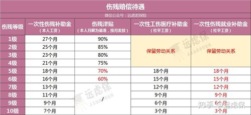 婚假政策解读，婚假包括双休日吗？一文读懂婚假的相关规定
