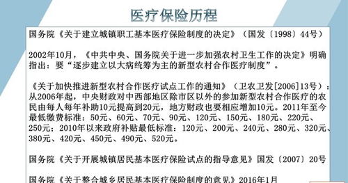 2021年新农合缴费标准，全面解读与实用指南