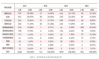 加班费，公务员的额外收入？一文带你了解公务员加班费规定