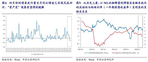 把握机遇，最新摆地摊政策全解析
