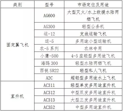 司法考试报名费，公平竞争的门槛还是经济负担？