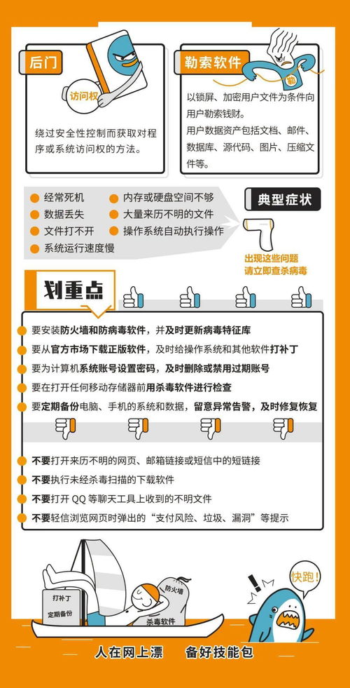 守护你的权益，劳动法与社会保障法的日常生活指南