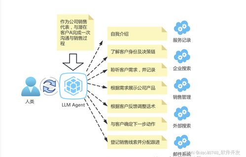 深入了解通讯地址，它的重要性和实际应用