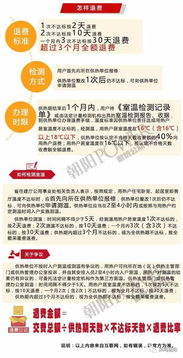 哈尔滨供热管理条例，温暖冬日的守护神