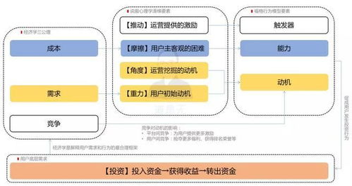 深度解析，退票手续费背后的经济逻辑与合理性探讨