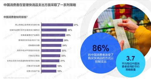 揭秘消费者行为，如何读懂消费者的心