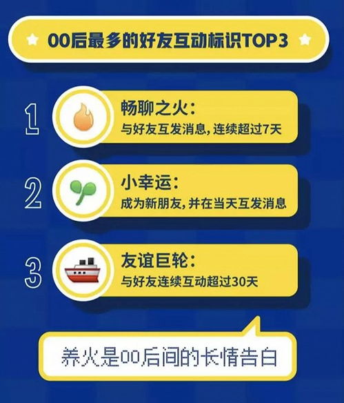 佛山QQ女，网络时代的社交现象与文化反思