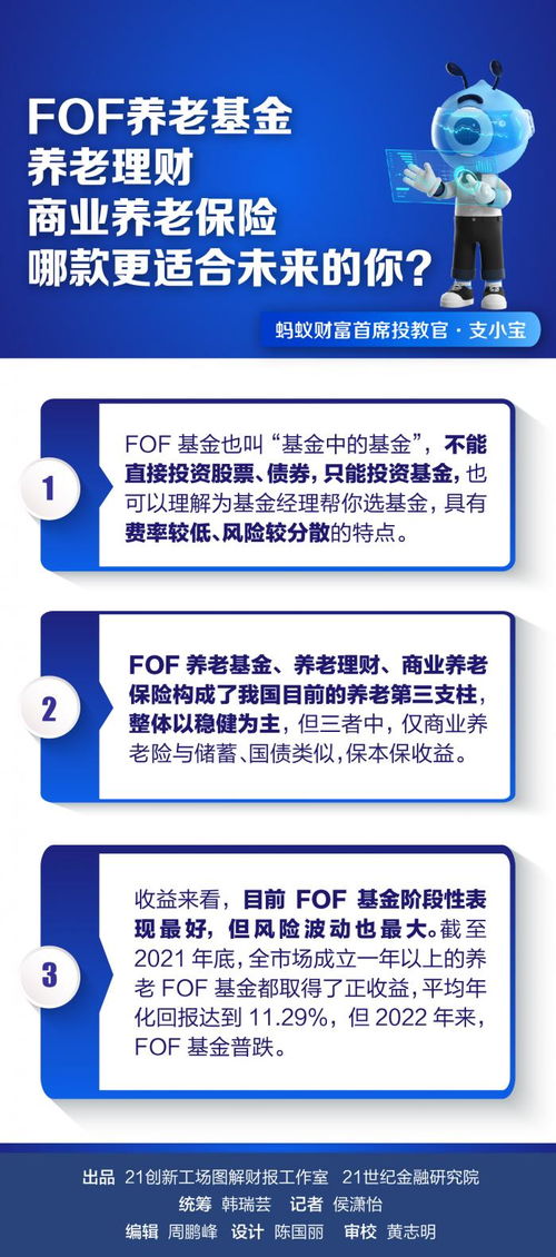 养老保险领取计算，掌握您的未来财富