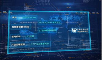 探索上海的未来蓝图，上海市规划局网站深度解析