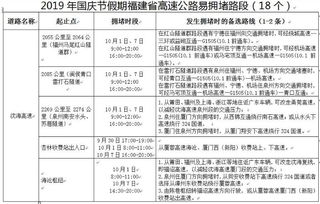 国庆节假期高速免费吗？一文带你了解免费政策及出行建议