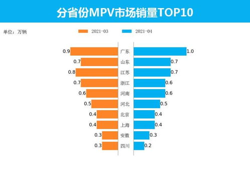 合肥市工商局年检，全面解读与操作指南