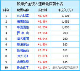 智慧监狱，信息化建设的未来趋势与挑战