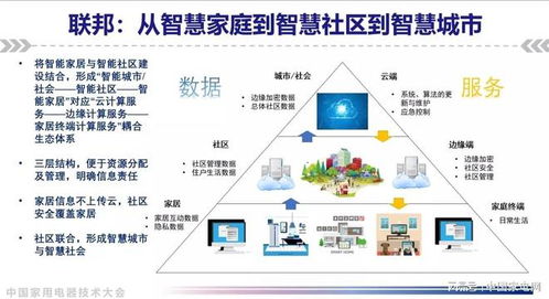 智慧监狱，信息化建设的未来趋势与挑战