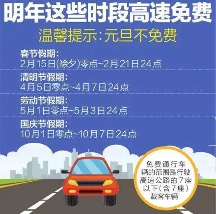 2021年高速免费时间，省钱旅行的黄金时刻