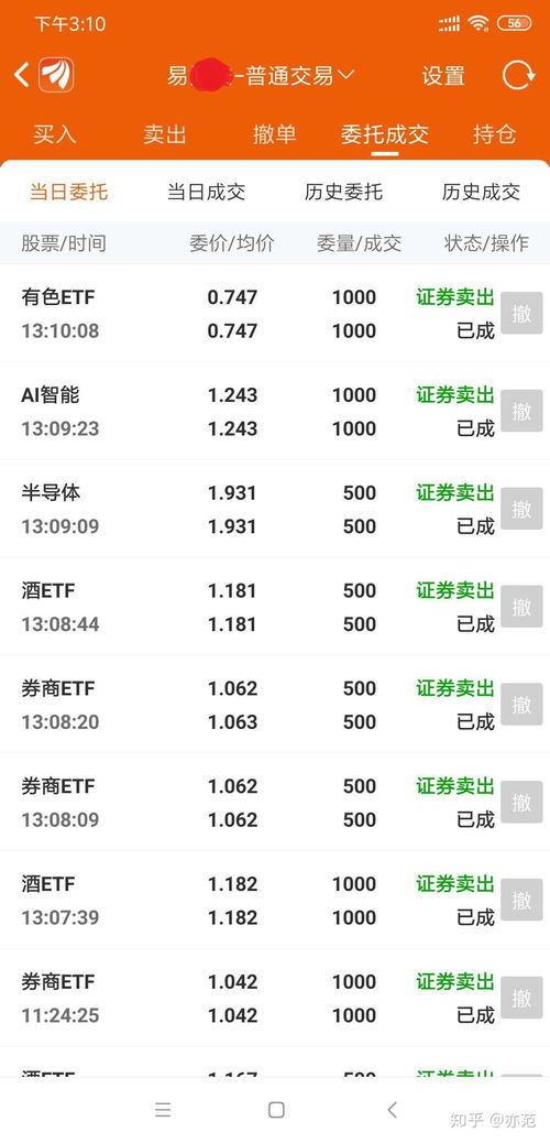 免费推荐股票，机遇还是陷阱？深入解析与实用指南