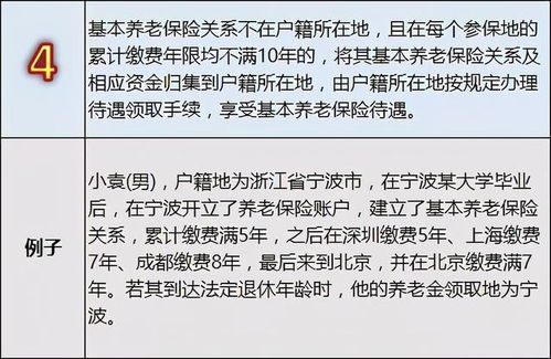 跨省流动新篇章，养老金转移政策解读与实操指南