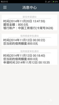 个人贷款全攻略，如何轻松获得理想的贷款额度