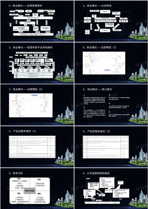 智慧养老商业计划书封面设计指南