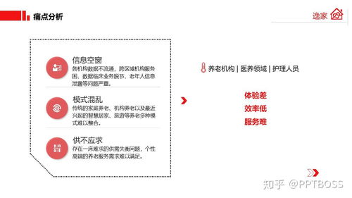 智慧养老商业计划书封面设计指南
