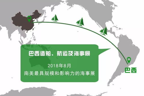 全球市场的桥梁，进出口贸易流程的奥秘