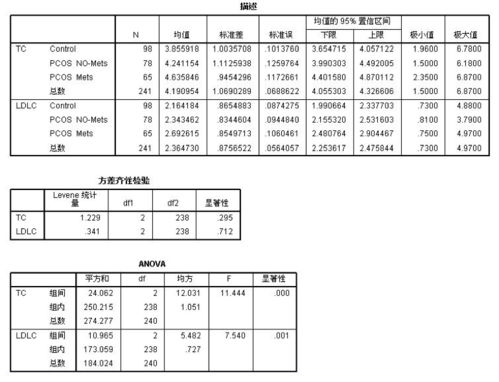 深度解析，残疾人保障金的计算方法与影响因素