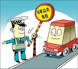 私家车6年免检，省钱省时的汽车保养新篇章