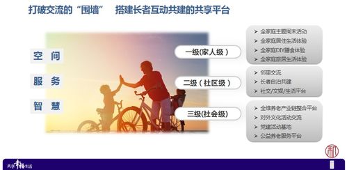 智慧养老服务平台，开创未来养老新模式