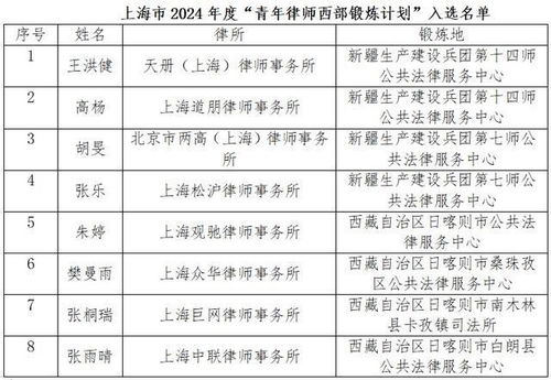 深入理解履职，职责与行动的桥梁