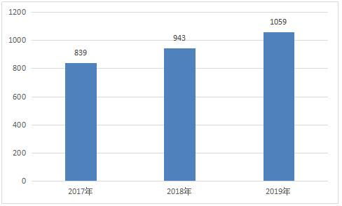 探索建材行业的广阔天地，建材公司的经营范围与市场机遇