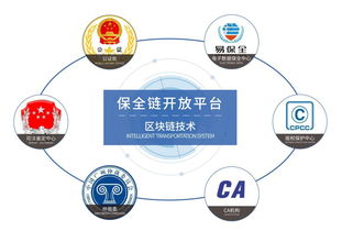 智慧法律平台，未来法律服务的革命性趋势图