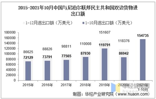 差额选举，民主的调味剂