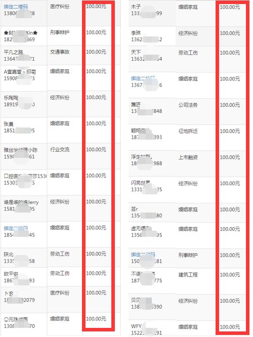 法妞问答律师推广效果，如何通过在线平台提升法律服务知名度