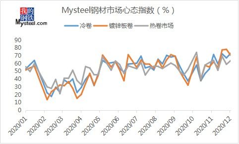 汽车保险如何计算，深入解析保费背后的逻辑