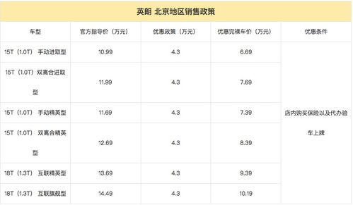 新车购买保险，全面指南与实用建议
