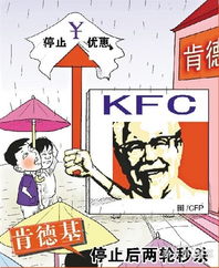 肯德基秒杀门事件，背后的原因与消费者权益的保护