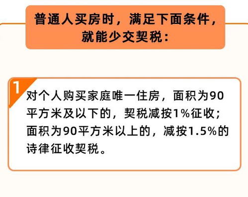 2020年房产契税新政策，深入了解与实用指南