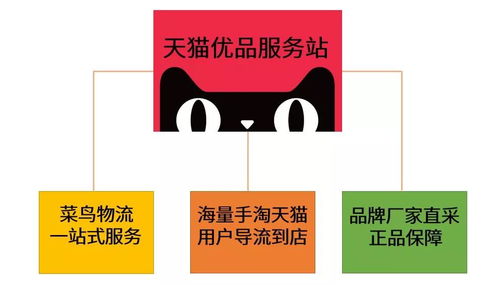 北京积分落户新政策，梦想成真的新机遇