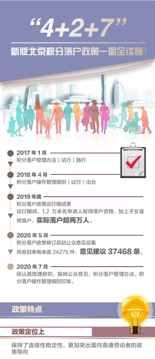 北京积分落户新政策，梦想成真的新机遇
