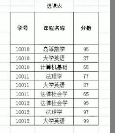 深入解析计件工资表，如何理解、计算和优化你的收入