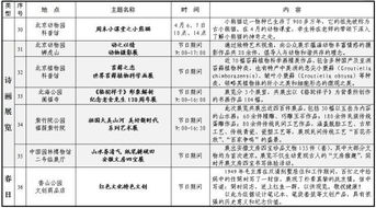 节假日值班表，高效管理与人性化安排的艺术