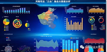 智慧法律平台的多样化类型及其应用