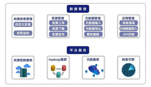 智慧法律平台的多样化类型及其应用