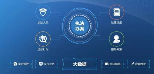 探索智慧法律平台，科技与法律的完美融合