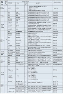 了解周岁计算，年龄的科学与文化