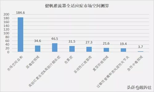 深入理解总资产报酬率，计算公式与实际应用