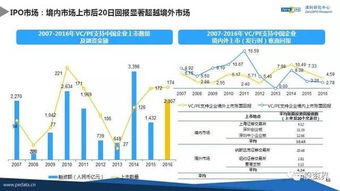 深入理解长期股权投资权益法，投资收益的桥梁