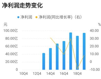 深度解析，送股与转股的财务影响及投资策略