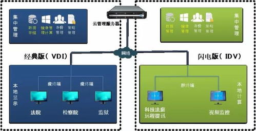 政治智慧、法律智慧与监督智慧，构建现代治理体系的三大支柱
