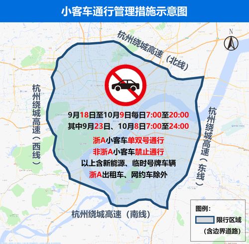 杭州限行时间，城市交通的智能调节器