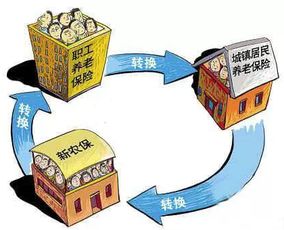 养老保险跨省转移全攻略，政策解读与操作流程